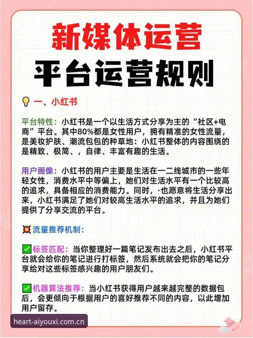 标注我们的热爱坐标网页登录教程 深度揭秘:为什么「标注我们的热爱坐标网页登录」正在改变数据玩家的游戏规则?
