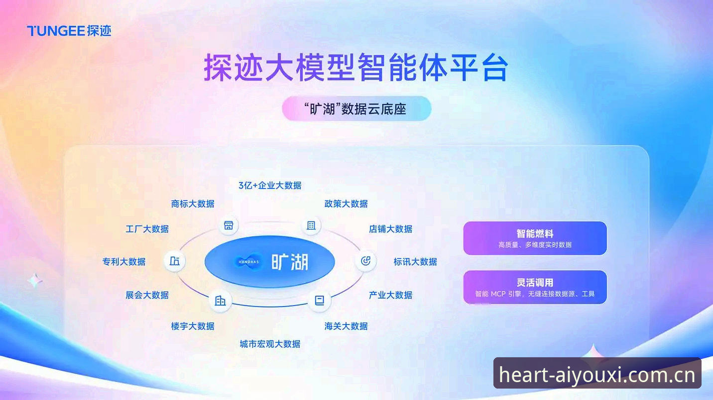 标注我们的热爱坐标APP下载iOS版 深度揭秘:一款能“标注热爱坐标”的APP,到底藏着什么黑科技?
