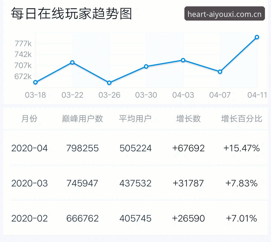 爱游戏官方中文站赛事数据平台 爱游戏官方中文站赛事数据平台vs传统数据网站:一个新手的三次对比体验